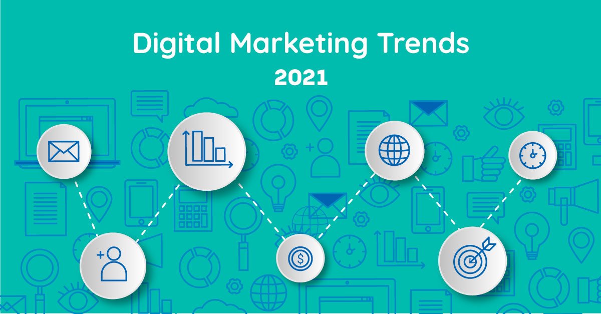 Digital Marketing Trends For 2021 | Best Marketing Practices | Tarjama