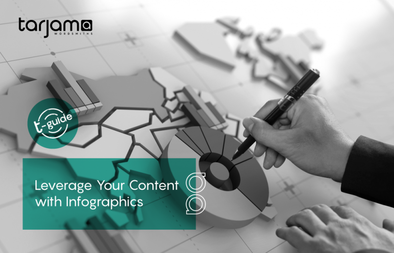 Leveraging Your Content with Infographics