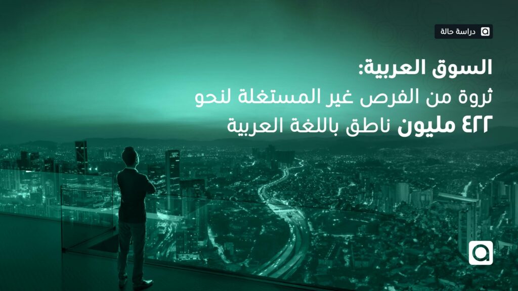 Tarjama السوق-العربية
